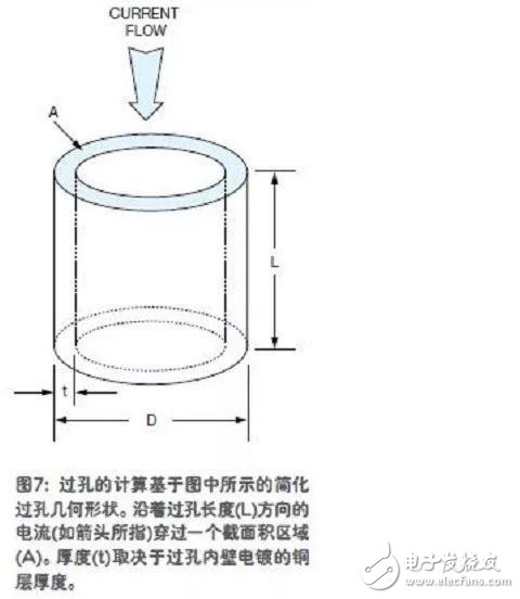 如何快速地估算出印刷电路板上一根走线的电阻值,如何快速地估算出印刷电路板上一根走线的电阻值,第10张