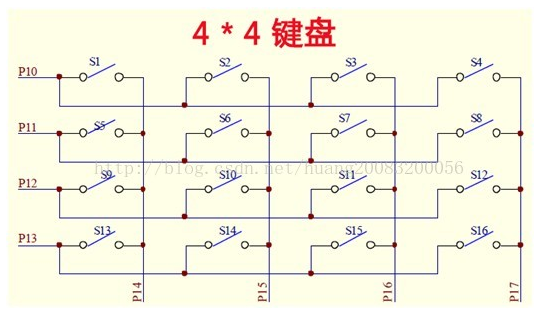 51单片机对4x4矩阵按键的驱动设计,51单片机对4x4矩阵按键的驱动设计,第2张