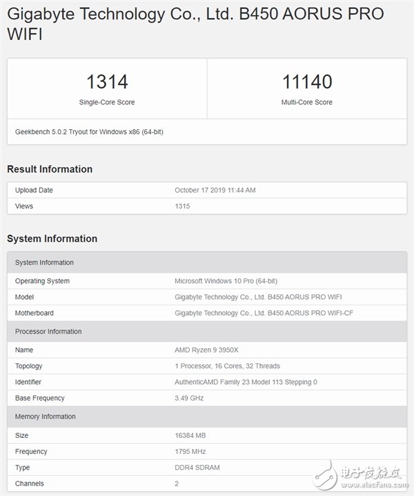 锐龙9 3950X 3DMark跑分曝光 领先酷睿i9-10980XE多达24％,第6张