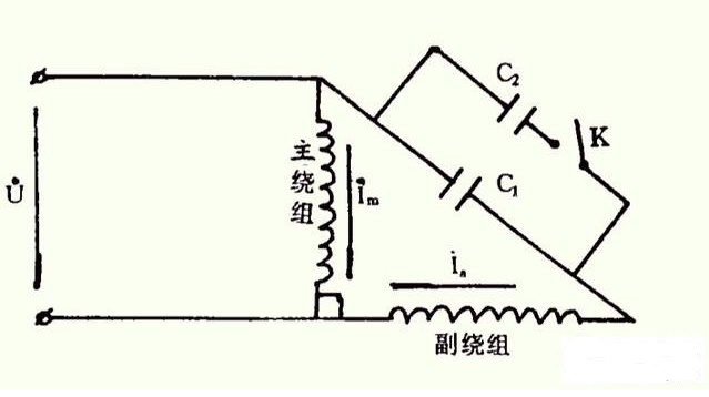 启动电容为什么不能代替运转电容,启动电容为什么不能代替运转电容,第2张