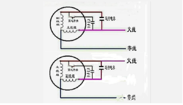 单相电机电容接线图和方法,单相电机电容接线图和方法,第2张