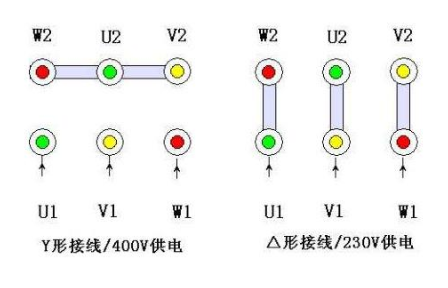 三相电机改为单相运行3种接线方法,第7张