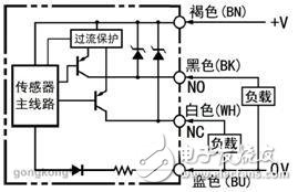 电感式接近开关传感器的基本原理解析,电感式接近开关传感器的基本原理解析,第7张