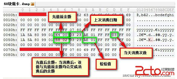 射频RFID信号攻击模拟效果怎么样,射频RFID信号攻击模拟效果怎么样,第2张