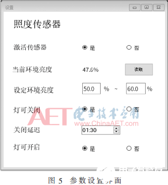 基于DALI 2.0智能照明主控器的智能照明解决方案实现设计,基于DALI 2.0智能照明主控器的智能照明解决方案实现设计   ,第7张