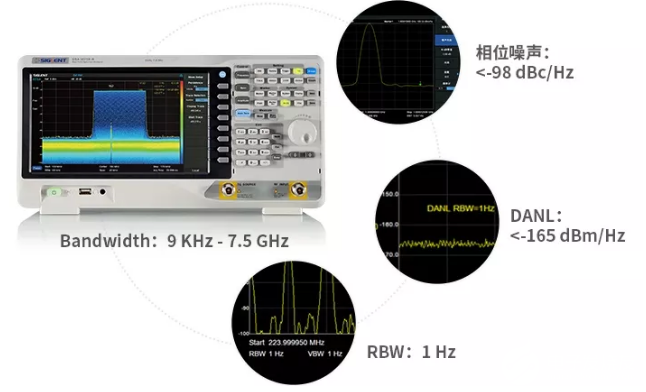 7.5 GHz！！！鼎阳科技重磅发布SSA3000X-R系列实时频谱分析仪,7.5 GHz！！！鼎阳科技重磅发布SSA3000X-R系列实时频谱分析仪,第2张