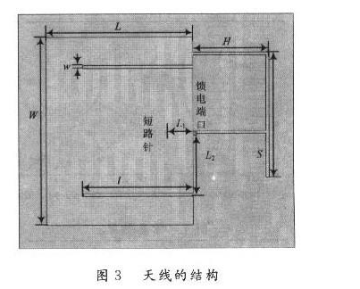 RFID系统的双频微带天线怎样去设计实现,RFID系统的双频微带天线怎样去设计实现,第9张