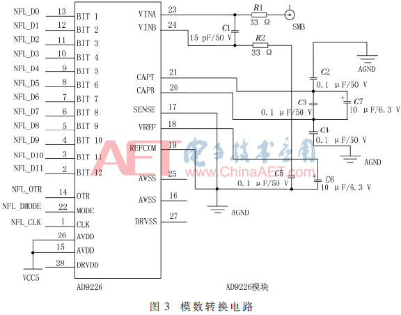 基于FPGA和NAND Flash的便携式高速信号采集系统的设计方案介绍,基于FPGA和NAND Flash的便携式高速信号采集系统的设计方案介绍    ,第4张