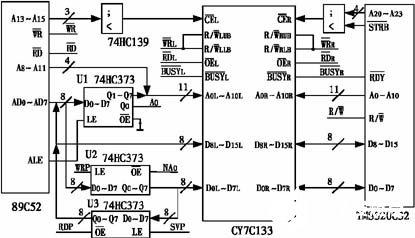 89C52单片机与双口RAM如何实现数据通信,89C52单片机与双口RAM如何实现数据通信,第3张