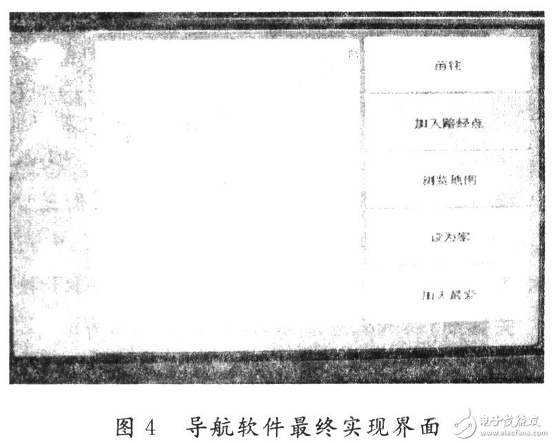 嵌入式导航系统的组成与设计流程,嵌入式导航系统的组成与设计流程,第5张