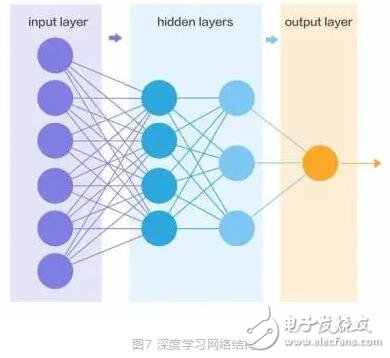 基于区块链技术的可信金融安全运维解决方案DevSecOps介绍,第11张