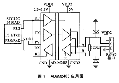 基于磁耦隔离和硬件零延时技术的RS485总线节点设计,基于磁耦隔离和硬件零延时技术的RS485总线节点设计,第2张