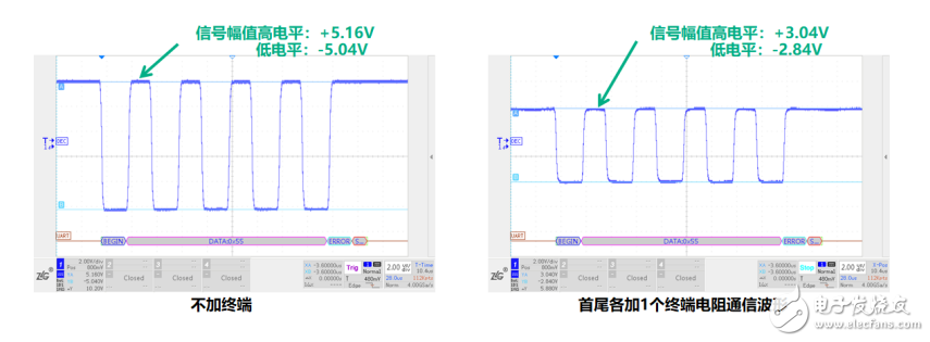 RS-485总线电平异常解决方案解析,RS-485总线电平异常解决方案解析,第7张