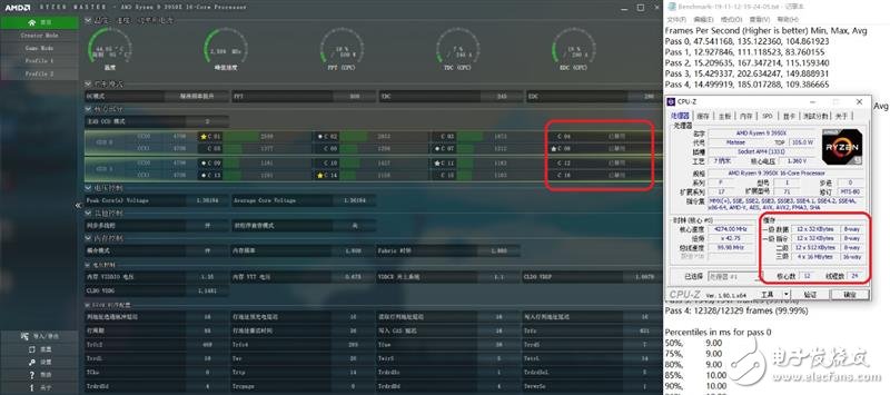 AMD锐龙9 3950X评测 重拾DIY乐趣,第24张