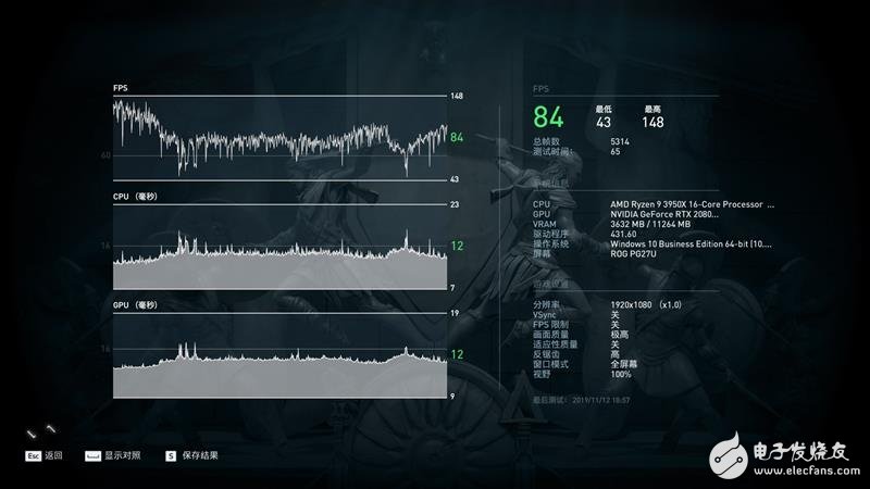 AMD锐龙9 3950X评测 重拾DIY乐趣,第26张