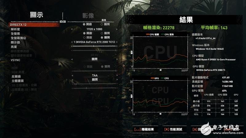 AMD锐龙9 3950X评测 重拾DIY乐趣,第30张