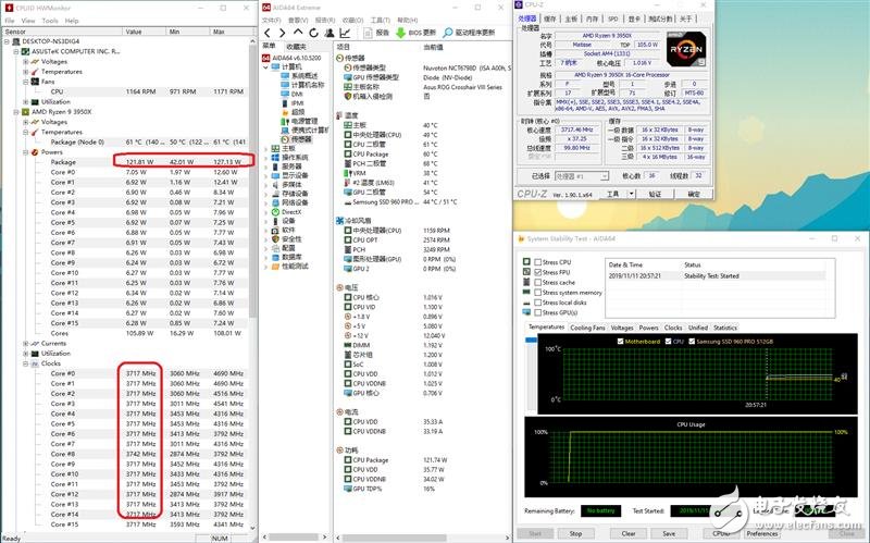 AMD锐龙9 3950X评测 重拾DIY乐趣,第39张