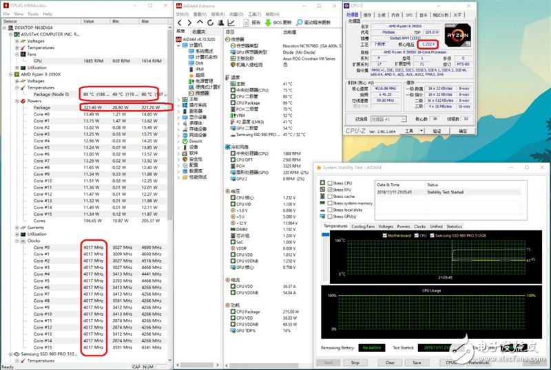 AMD锐龙9 3950X评测 重拾DIY乐趣,第40张