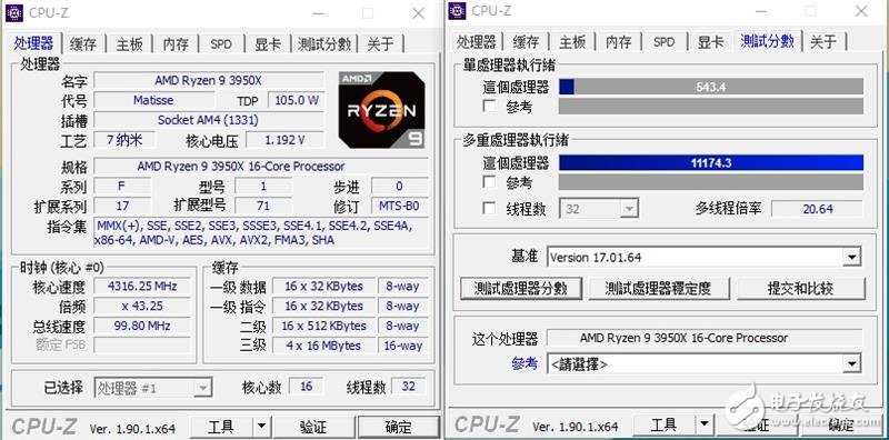 AMD锐龙9 3950X评测 重拾DIY乐趣,第51张