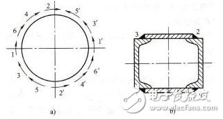 焊接变形的原因_防止焊接变形的措施,第2张