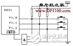 单片机键盘处理程序的基本设计方法解析,单片机键盘处理程序的基本设计方法解析,第3张