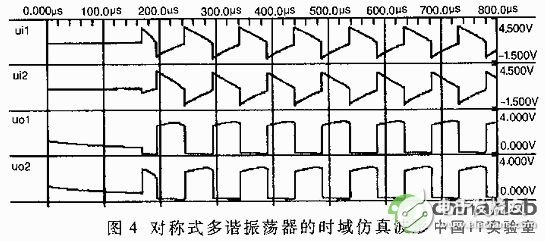 如何利用Protel99SE软件进行电路仿真设计,如何利用Protel99SE软件进行电路仿真设计,第6张