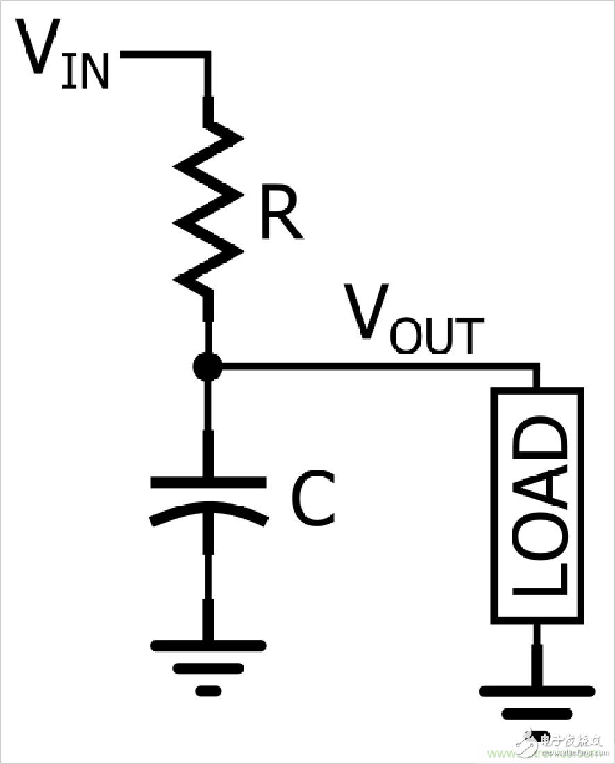 如何利用RC滤波方法来处理EMC问题,如何利用RC滤波方法来处理EMC问题,第8张