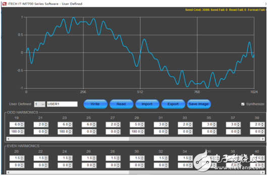 艾德克斯IT-M7700系列在谐波模拟中的应用,艾德克斯IT-M7700系列在谐波模拟中的应用,第3张