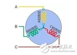 防爆电机接线方法_防爆电机接线时的注意事项,第2张