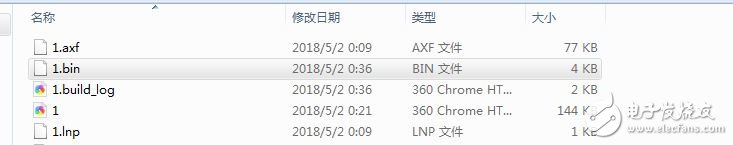 基于Keil 5版本单片机编程软件中MDK的应用技巧解析,基于Keil 5版本单片机编程软件中MDK的应用技巧解析,第11张