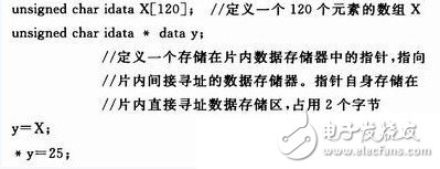 Keil C51单片机中变量的使用方法解析,Keil C51单片机中变量的使用方法解析,第3张