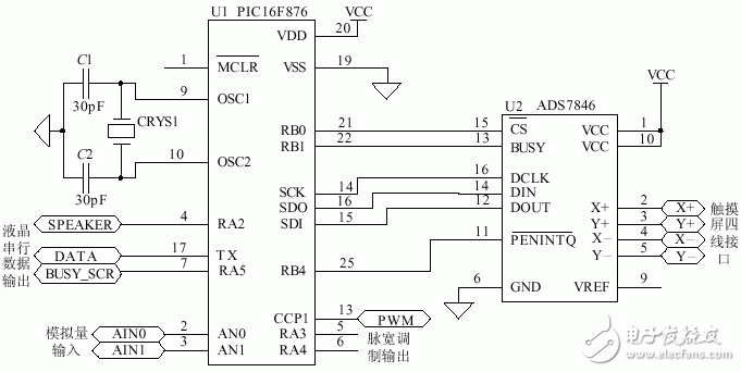 激光治疗仪输入系统的硬件接口电路设计,激光治疗仪输入系统的硬件接口电路设计,第9张