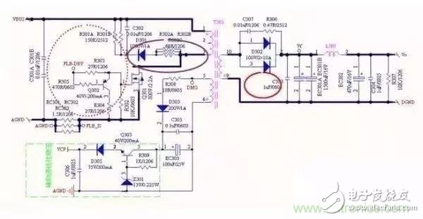 PCB布板时应该考虑哪些EMC问题,PCB布板时应该考虑哪些EMC问题,第4张