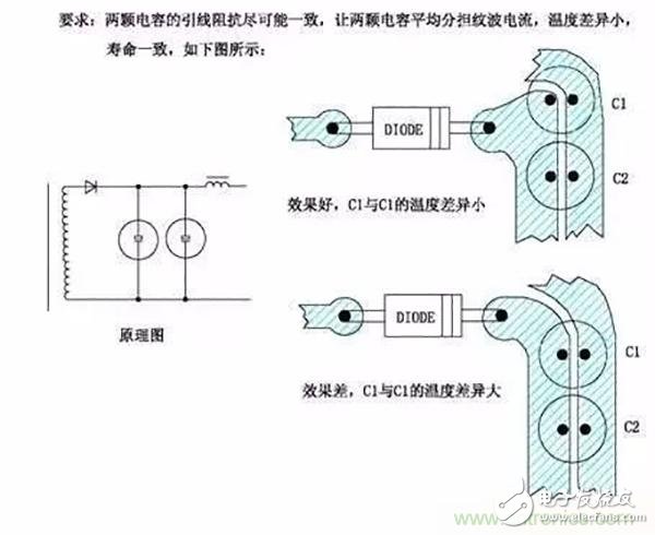 PCB布板时应该考虑哪些EMC问题,第10张