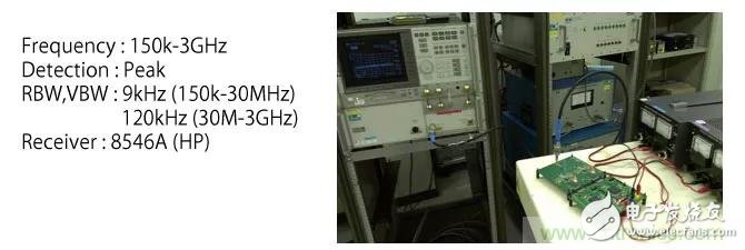 如何降低车载Ethernet的噪声干扰,如何降低车载Ethernet的噪声干扰,第13张