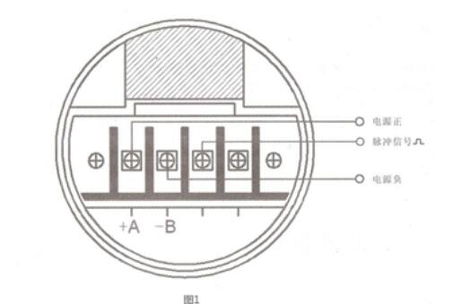 涡轮流量计怎么接线,涡轮流量计怎么接线,第3张