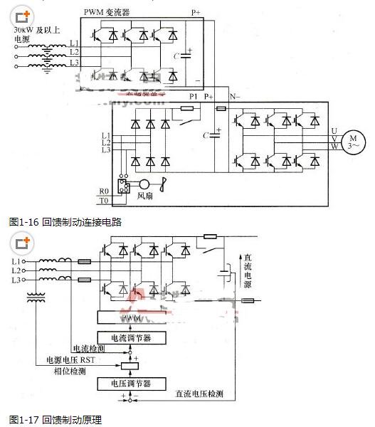 变频器回馈制动条件_变频器回馈制动的特点,第2张