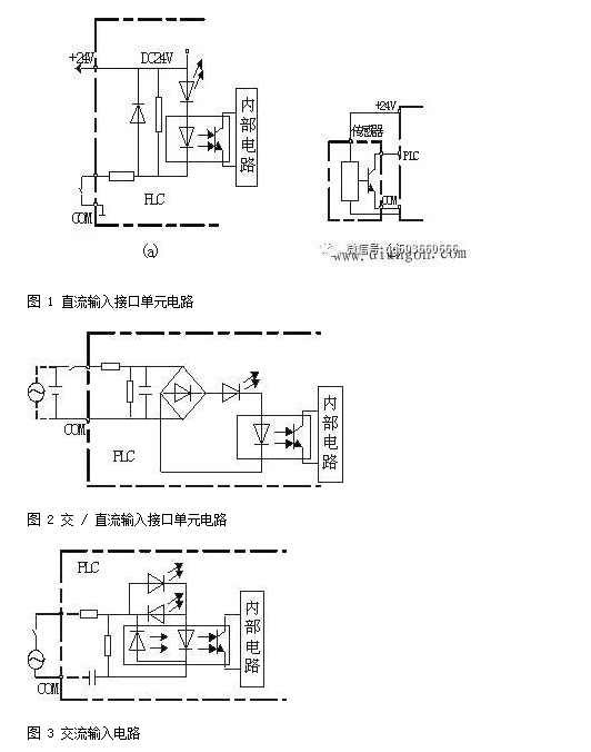 PLC输入端口和输出端口工作原理与接线,PLC输入端口和输出端口工作原理与接线,第2张