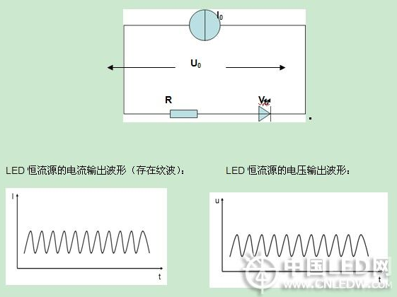 LED恒流源的电子负载测试电路设计,LED恒流源的电子负载测试电路设计,第2张