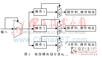 基于FPGA的VLIW微处理器基本功能实现设计,基于FPGA的VLIW微处理器基本功能实现设计  ,第4张