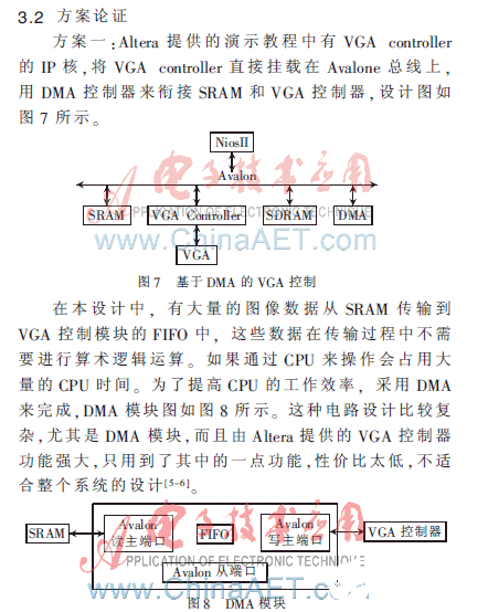 基于FPGA的电力系统谐波测量系统设计,基于FPGA的电力系统谐波测量系统设计  ,第8张