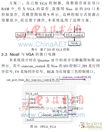 基于FPGA的电力系统谐波测量系统设计,基于FPGA的电力系统谐波测量系统设计  ,第9张