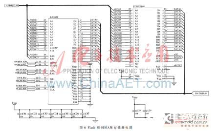 一种基于ARM+FPGA的便携式食用花生油质量快速检测仪设计,一种基于ARM+FPGA的便携式食用花生油质量快速检测仪设计   ,第7张