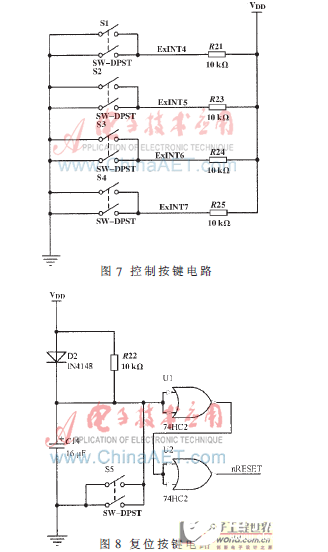 一种基于ARM+FPGA的便携式食用花生油质量快速检测仪设计,一种基于ARM+FPGA的便携式食用花生油质量快速检测仪设计   ,第8张