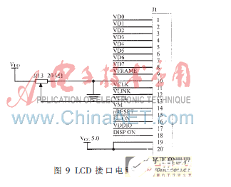 一种基于ARM+FPGA的便携式食用花生油质量快速检测仪设计,一种基于ARM+FPGA的便携式食用花生油质量快速检测仪设计   ,第9张