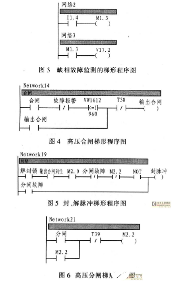 基于PLC控制的电解电源系统实现流程设计,基于PLC控制的电解电源系统实现流程设计   ,第4张