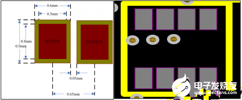 PCB助焊设计对PCBA制造工艺的影响测试分析,PCB助焊设计对PCBA制造工艺的影响测试分析,第6张