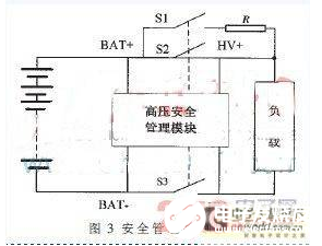 一种以FPGA为核心的分布式动力电池管理系统研究流程概述,一种以FPGA为核心的分布式动力电池管理系统研究流程概述     ,第4张