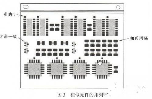 在进行PCB设计时应该考虑哪些问题,在进行PCB设计时应该考虑哪些问题,第5张