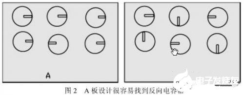 在进行PCB设计时应该考虑哪些问题,在进行PCB设计时应该考虑哪些问题,第4张